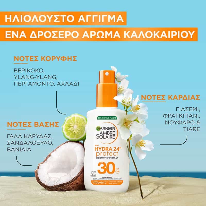 Αντηλιακό Γαλάκτωμα Hydra24 με SPF30
